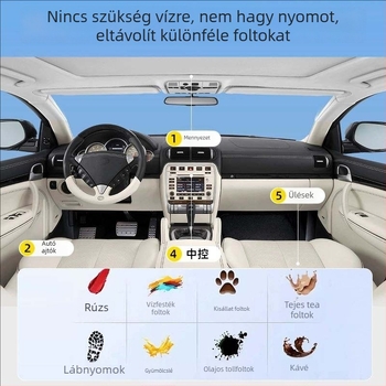 X’care Autó belső tér habos tisztító – öblítés nélkül, erős folteltávolítás bőr tetőpanelhez