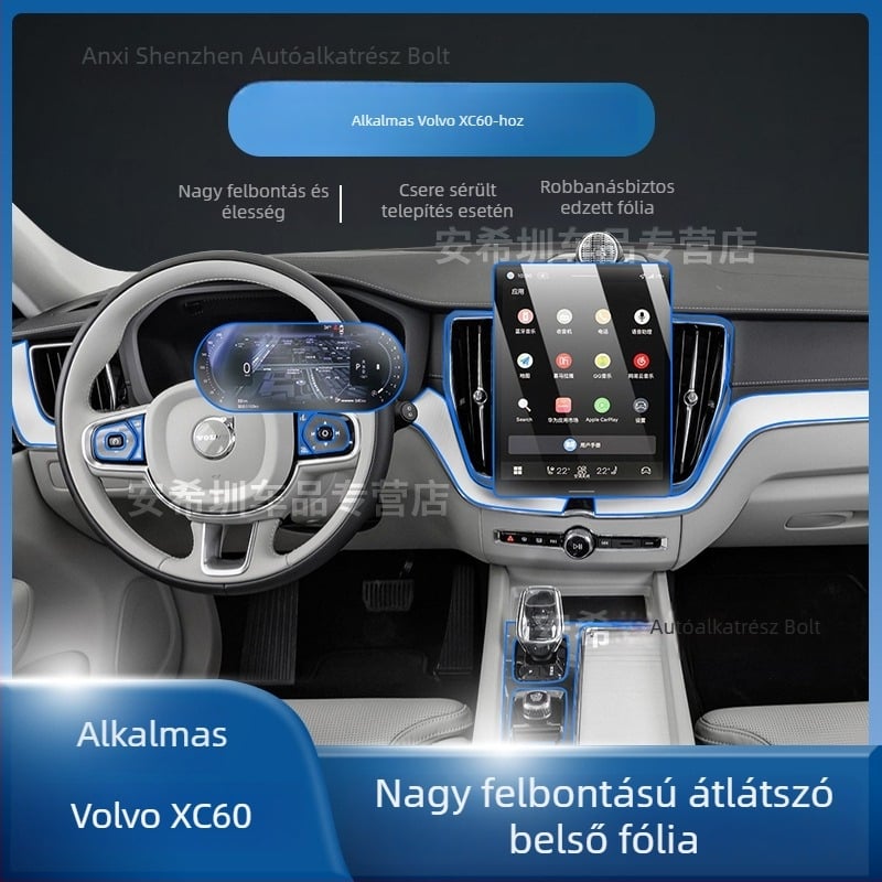 Volvo XC60 Központi kijelző és műszerfal védőfólia, TPU belső fólia