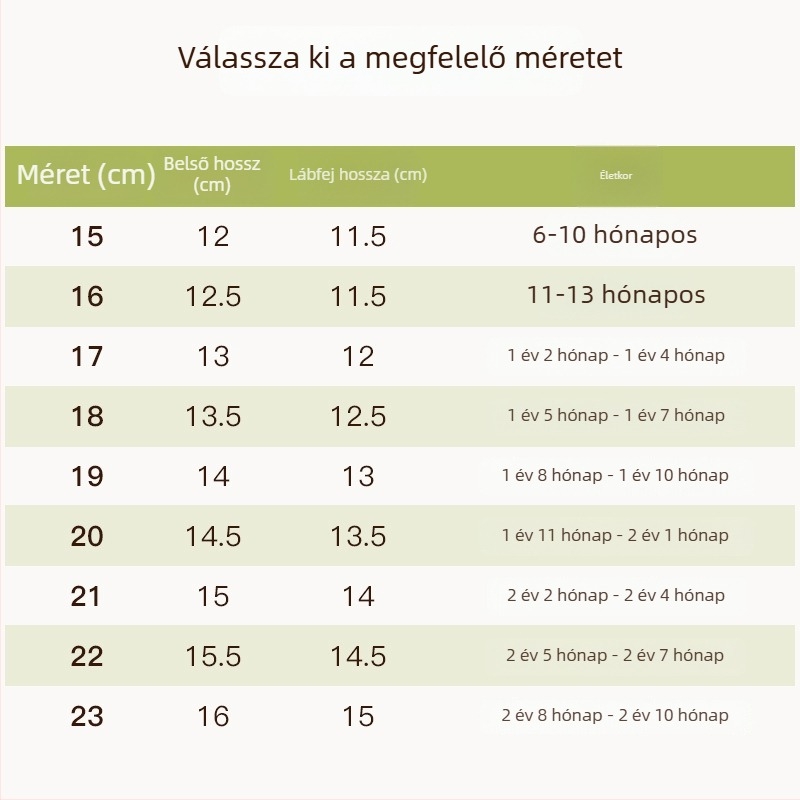 Nyári egyrészes hálós baba járócipő, légáteresztő, puha talpú, csúszásmentes, 1–3 éveseknek, tépőzár