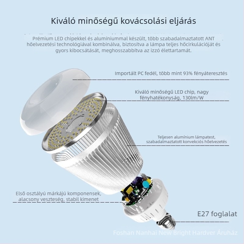 E27 alapú LED-lámpa, 36-150W, nagy fényerővel beltéri műhely világításhoz.