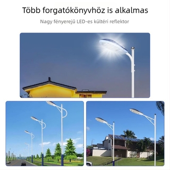 LED moduláris utcai világítófej, nagy teljesítményű 150–250W, Aircraft Series New Star Shenhua kiadás