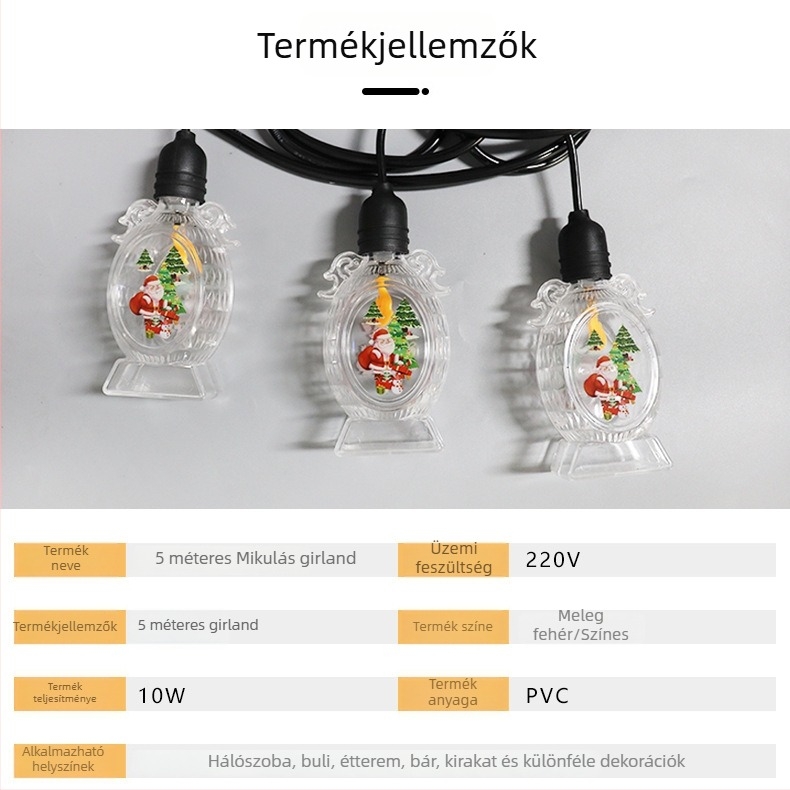 Új LED karácsonyi dekorációs fényfüzér – hóember és Mikulás sorozat a jelenet díszítéséhez és hangulatához