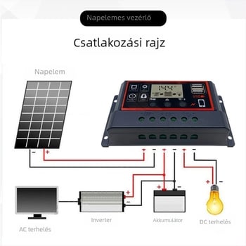 Napelemes töltésvezérlő közvilágításra intelligens töltési rendszerrel, 10A/20A/30A
