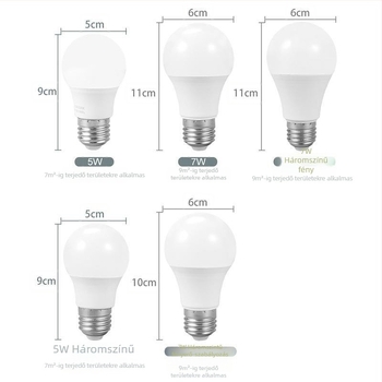LED izzó E27, porálló, ultra fényes, szemvédő, villogásmentes, állandó áram, 5W/7W/9W/12W