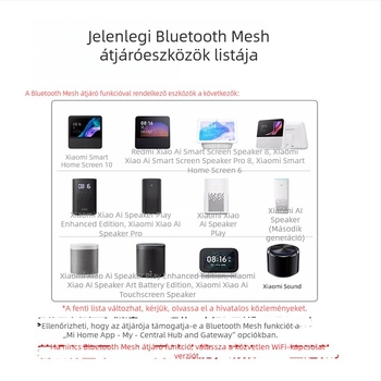 Okos LED izzó E27-es foglalattal, Bluetooth Mesh verzió, otthoni használat, távirányítás okostelefonról és hangvezérlés