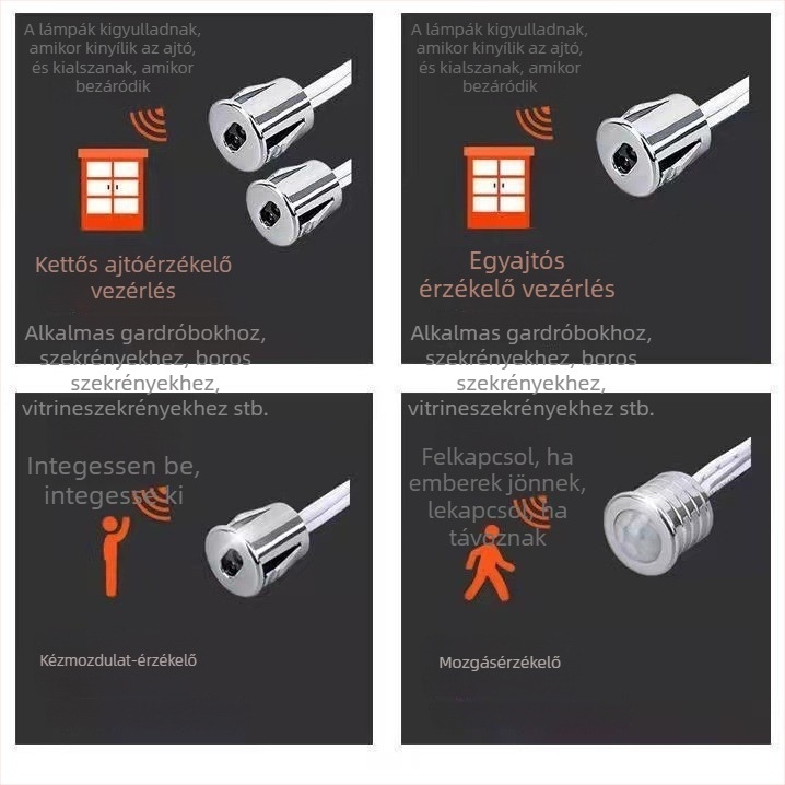 Mozgásérzékelős LED-szalag szekrényekhez, beépített lineáris LED a konyhához és bemutató vitrinekhez