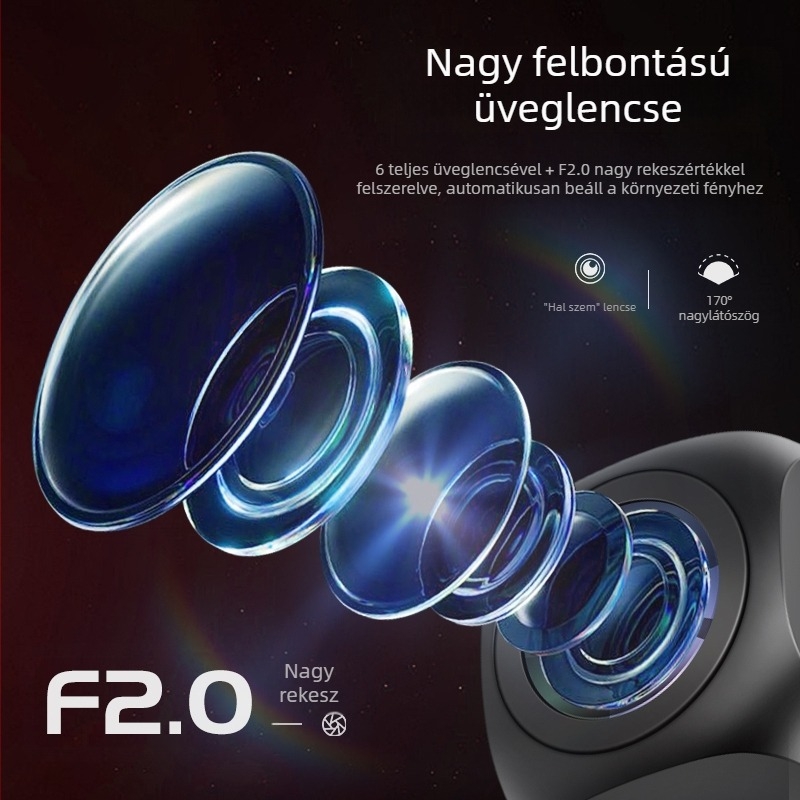 AHD hátsó kamera CCD-vel, ultra-széles látószög, gyenge fényben éjszakai látás, navigációs kép