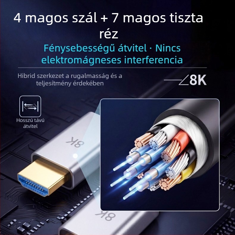 HDMI optikai kábel 8K60Hz, HDMI 2.1, TV-hez, számítógéphez, laptophoz és projektorhoz