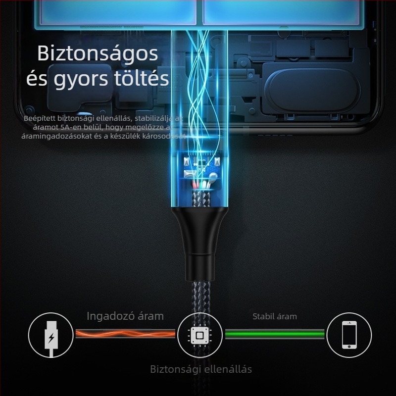 Thunderbolt 4 USB-C kábel, 4K videó 120 Hz-en, PD 100W gyors töltés, játékhoz