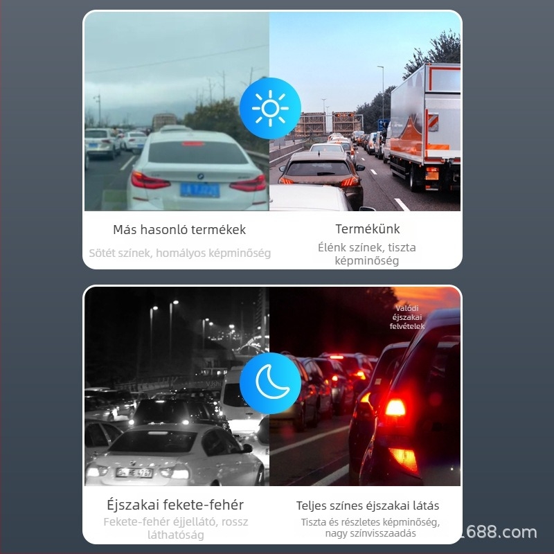 Teherautó hátrameneti kamera, 12–24V, járműre szerelt monitor, HD éjszakai látás, előre- és hátrafelé nézet