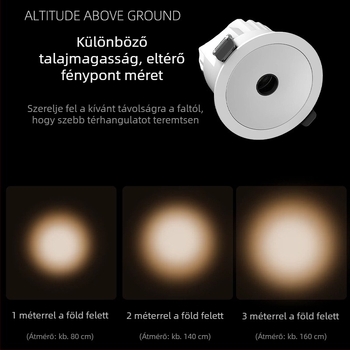 12W teljes spektrumú mennyezeti LED downlight – felületre szerelhető és beépíthető, otthoni, szállodai és kereskedelmi világításhoz