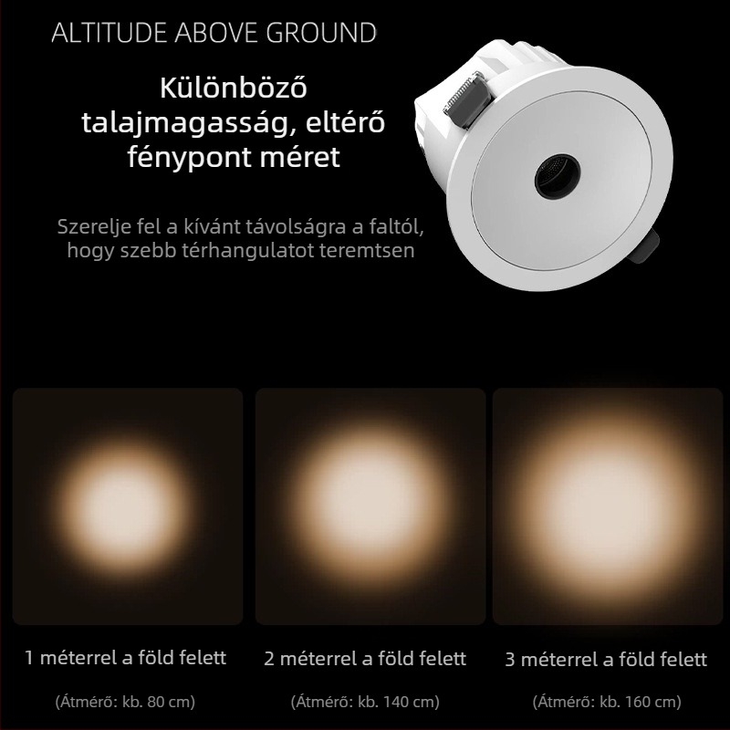 12W teljes spektrumú mennyezeti LED downlight – felületre szerelhető és beépíthető, otthoni, szállodai és kereskedelmi világításhoz