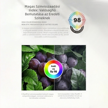 Beépített falra szerelt spotlámpa ultra-szűk kerettel, 75 mm, anti-glare mély pohárral