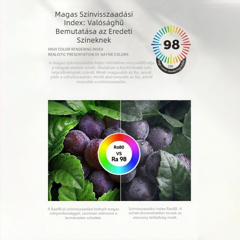 Beépített falra szerelt spotlámpa ultra-szűk kerettel, 75 mm, anti-glare mély pohárral