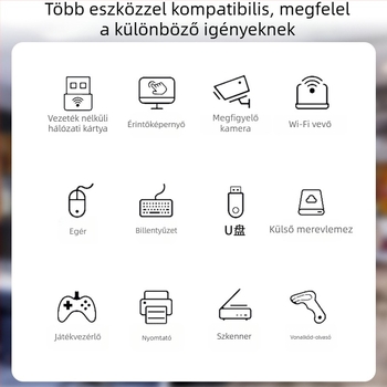 USB 3.0 hosszabbító kábel beépített jel-erősítővel, 10 m, számítógéphez, hálózati kártyához és konferencia kamerához