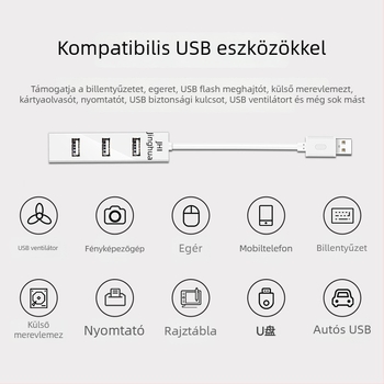 USB 2.0 hub 4 porttal, USB több interféssel bővítő, 1-4 elosztó