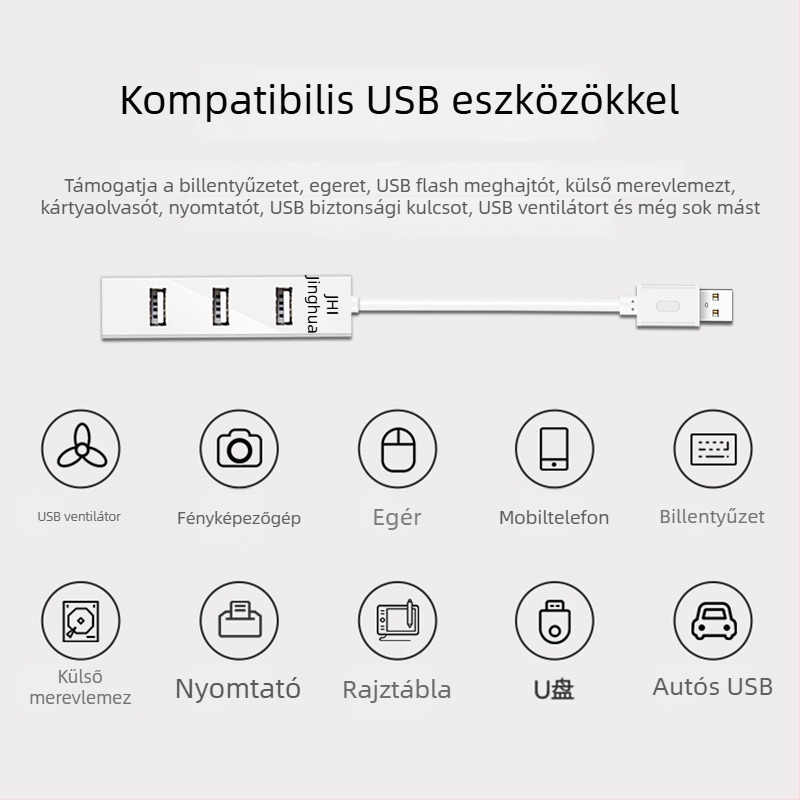 USB 2.0 hub 4 porttal, USB több interféssel bővítő, 1-4 elosztó