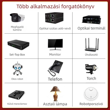 24V 1A tápegység LED lámpákhoz, LED-vezérlő lámpához, szemvédő lámpa kiegészítők, 24W