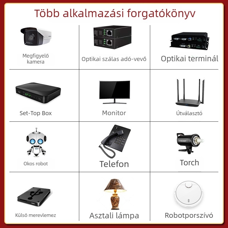 24V 1A tápegység LED lámpákhoz, LED-vezérlő lámpához, szemvédő lámpa kiegészítők, 24W