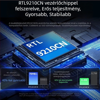Jeyi/Jiayi M.2 NVMe/SATA SSD külső tok USB-C-vel