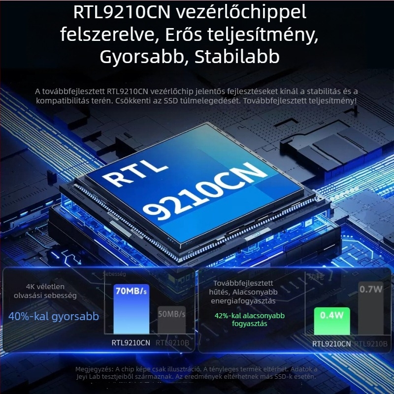 Jeyi/Jiayi M.2 NVMe/SATA SSD külső tok USB-C-vel