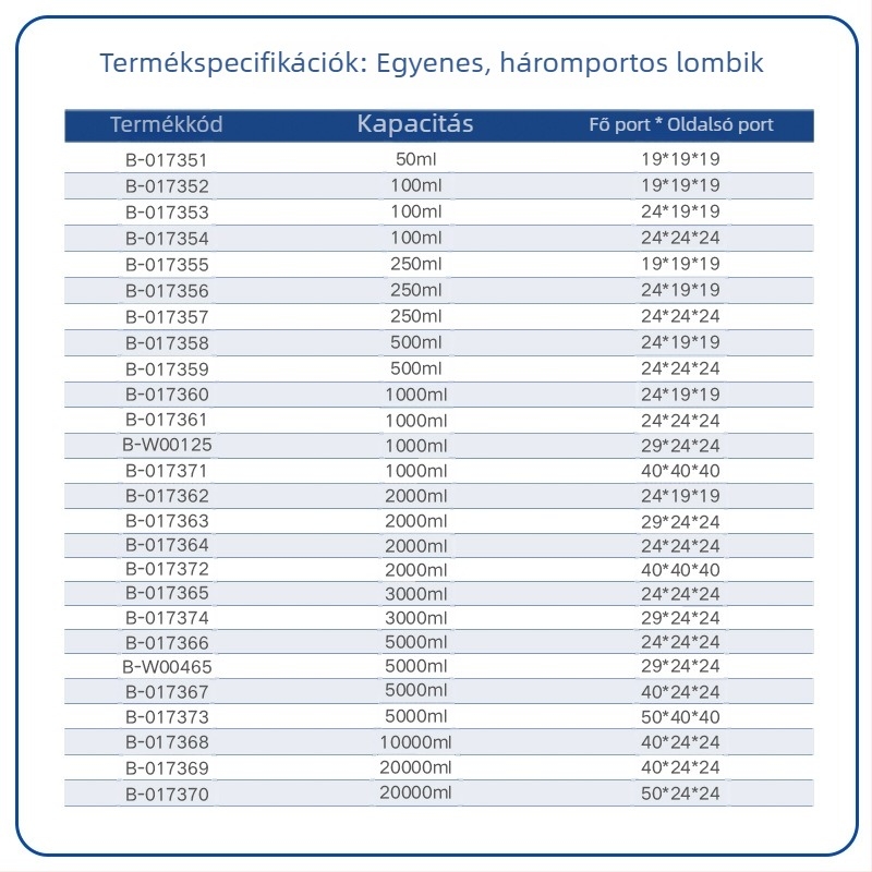 Liegu egyenes háromnyakú üvegből készült reakciós kolba, vastagfalú, kerek alj, laboratóriumi, 500–1000 ml