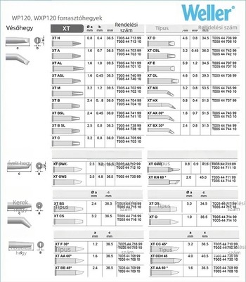 Weller XT forrasztóhegy, 120W, kompatibilis WP120, WXP120, WT1010H, WX1