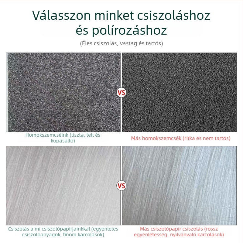 Metallográfiai csiszolópapír famegmunkáláshoz, jádéhoz és modell polírozásához, száraz csiszolás, flockolt csiszolópapírlapok 400# W28
