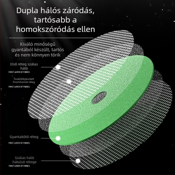 Lide kopásálló flap korong, ultra vékony dupla hálós rozsdamentes acélból, 107 mm csiszolóhoz