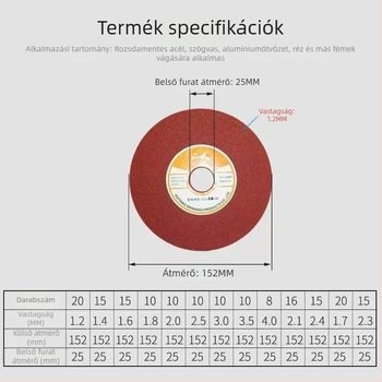 Huitong márkájú karbid csiszoló- és vágó korong, Ø152 mm