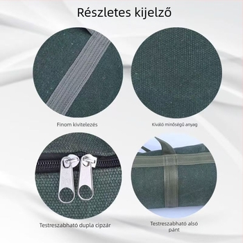 Sűrített vászon szerszámtáska – Sokoldalú, hordozható tároló elektromos szerelőknek