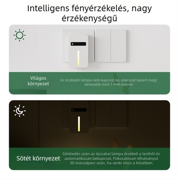 Mozgásérzékelős éjjeli lámpa hálószoba és folyosó részére, környezeti világítás a lépcsőházban