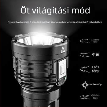 8‑magos LED zseblámpa, ultranagy fényerő, vészhelyzetre, kültéri és otthoni használatra, hordozható, hosszú hatótávolságú, munkalámpa, járőr, újratölthető