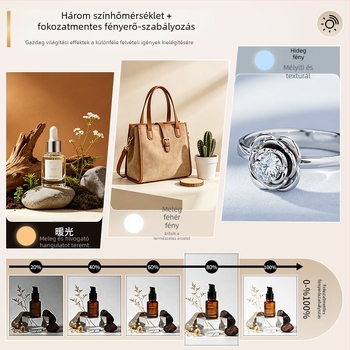 Ruifutu USB Fotóstúdió: Kisméretű LED Fénydoboz Natúr fotózáshoz fehér háttérrel, összecsukható lágyfény doboz