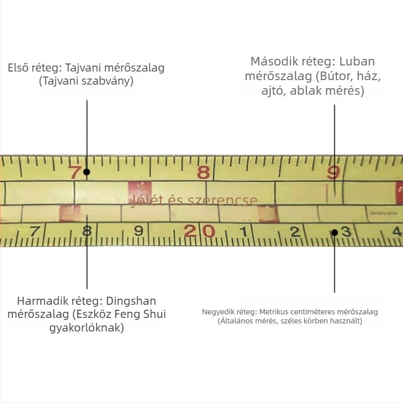 Luban ruler, ütésálló rozsdamentes acél mérőszalag, 5 m, 7,5 m, 10 m, műanyag tokkal.