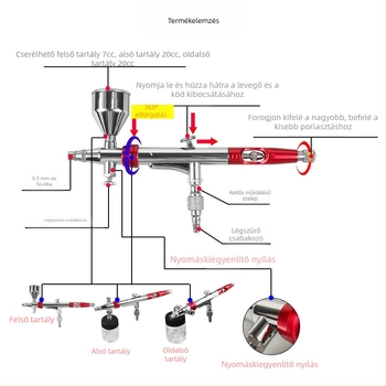 Modellező airbrush, kettős működésű, 360°-ban forgatható, 0,3 mm-es fúvóka, felső/alsó/oldalsó tartályok, három üzemmódú permetező toll