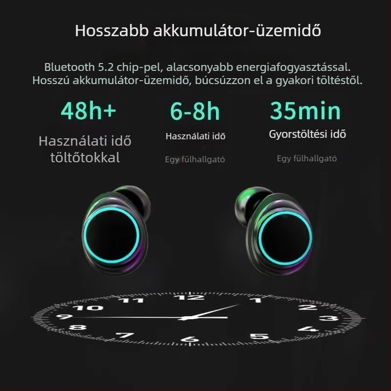 M25 Bluetooth fülhallgató vezeték nélküli érintéses vezérléssel, fém mech-stílus, alacsony energiafogyasztás, e-sport játékokhoz, digitális kijelző