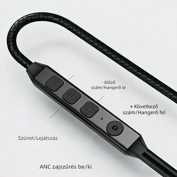 ACN Type-C vezetékes zajcsökkentő fülhallgató mobil játékokhoz és élő közvetítéshez