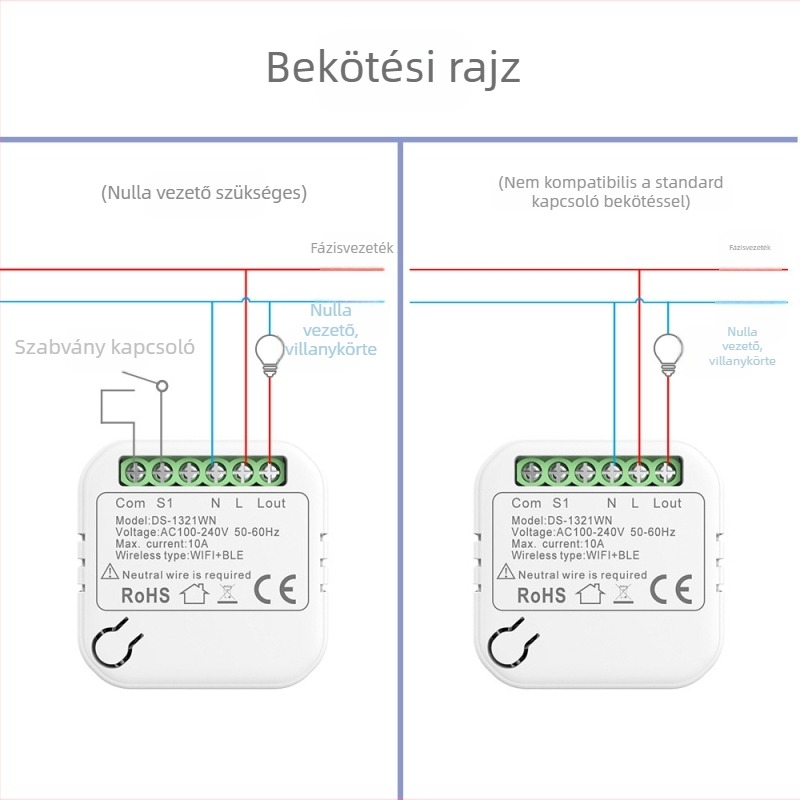 Graffiti Wi‑Fi Okos Kétvezérlésű Kapcsoló, Rejtett Típus, Mobiltelefonos Távirányítás, Mini Kapcsoló