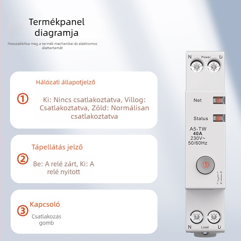 WiFi metering okoskapcsoló megszakítóval, időzítővel és energiamérővel, távirányítás mobiltelefonról