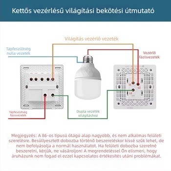 86-os típusú ötágú falkapcsoló, rejtett szerelés, szürke panel a nappali világításához