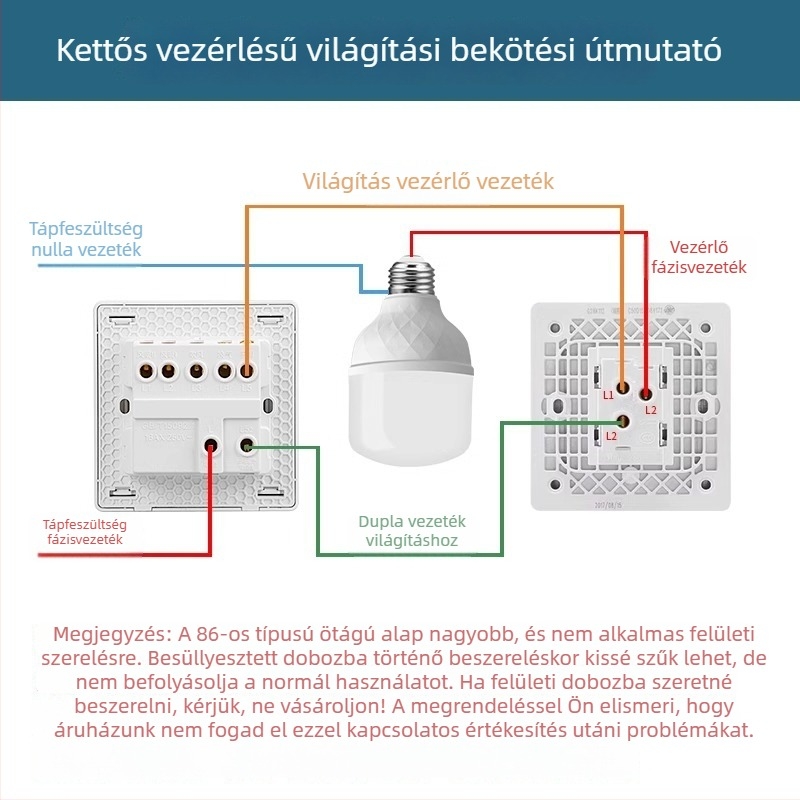 86-os típusú ötágú falkapcsoló, rejtett szerelés, szürke panel a nappali világításához