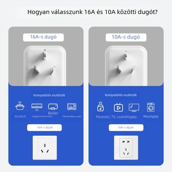 Szivárgás elleni védelem vízmelegítőkhöz és klímaberendezésekhez, 10A/16A dugóvédő, 3C tanúsítvány