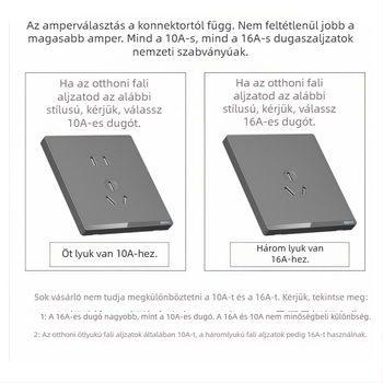 Szivárgás elleni védelem vízmelegítőkhöz és klímaberendezésekhez, 10A/16A dugóvédő, 3C tanúsítvány