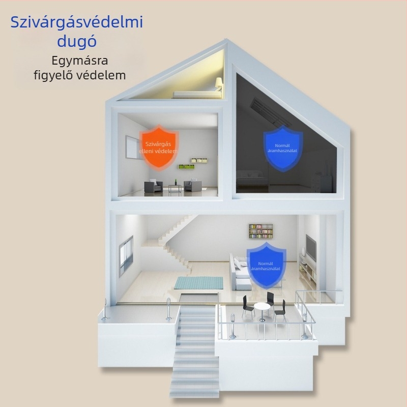 Szivárgás elleni védelem vízmelegítőkhöz és klímaberendezésekhez, 10A/16A dugóvédő, 3C tanúsítvány