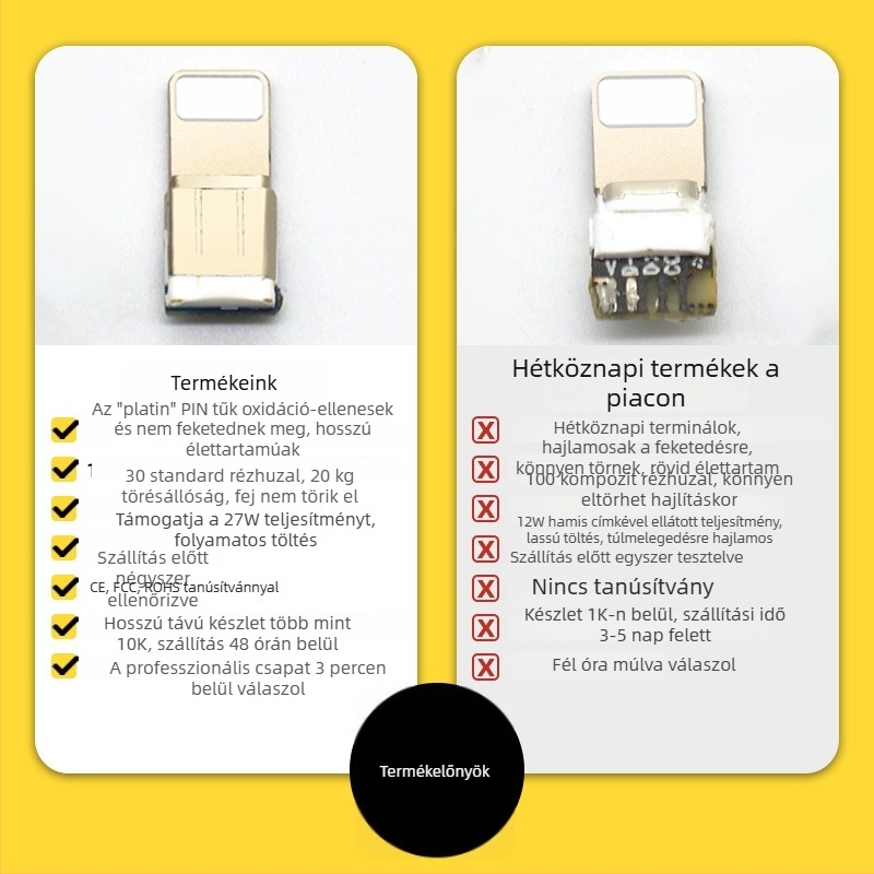 PD27W gyorstöltő kábel készlet iPhone 13/12-höz — Lightning és USB-C adatkábel