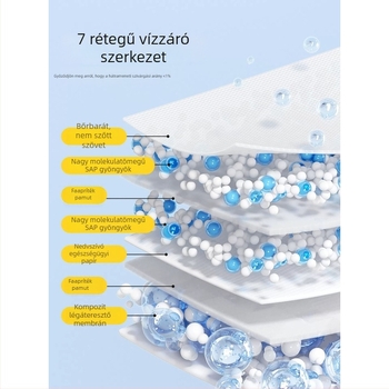 Kutyapelenkák hím- és nőstény kutyáknak, edzőnadrág, vizelés elleni nadrág, kutya menstruációs nadrág