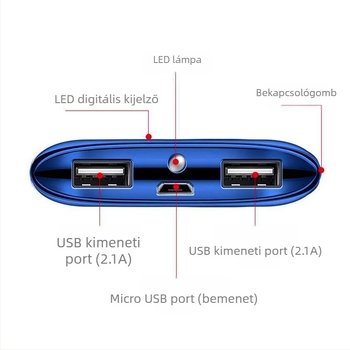 LCD kijelzővel rendelkező 20000mAh külső akkumulátor, hordozható gyors töltés, egyedi logóval nyomtatva
