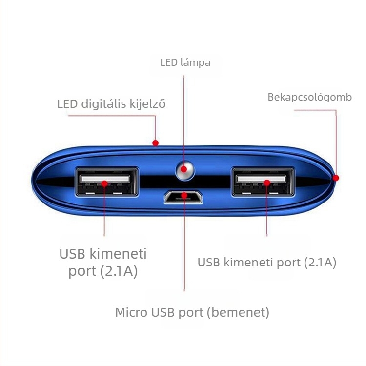 LCD kijelzővel rendelkező 20000mAh külső akkumulátor, hordozható gyors töltés, egyedi logóval nyomtatva