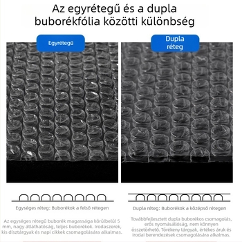 Buborékfóliás tekercs, szélesség 50 cm, kettős rétegű buborékcsomagolás ütésálló csomagoláshoz